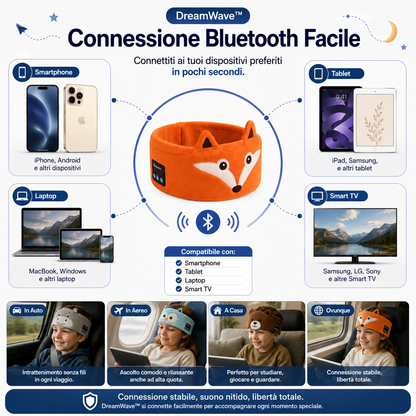 DreamWave™ - Fascia per la testa Bluetooth