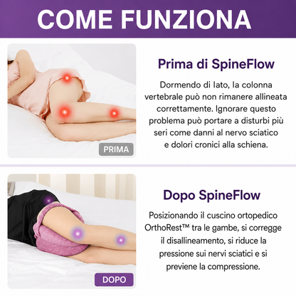 Veroa™ - Cuscino Ortopedico